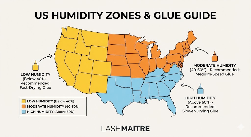 Infographic map of US humidity zones by LASHMAITRE, guiding lash artists on glue selection to ensure better retention and successful eyelash extension touch up appointments.