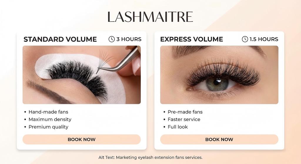 A LASHMAITRE marketing menu comparing "Standard Volume" (3 hours) using hand-made eyelash extension fans versus "Express Volume" (1.5 hours) using pre-made eyelash extension fans, highlighting the trade-off between time and customization.