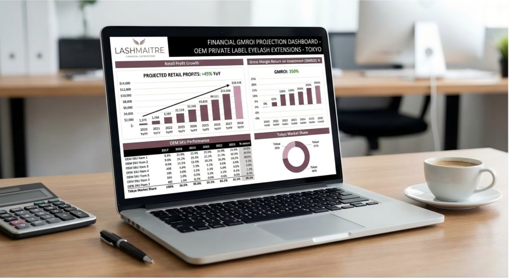 Financial GMROI projection dashboard calculating retail profits for OEM private label eyelash extensions tokyo