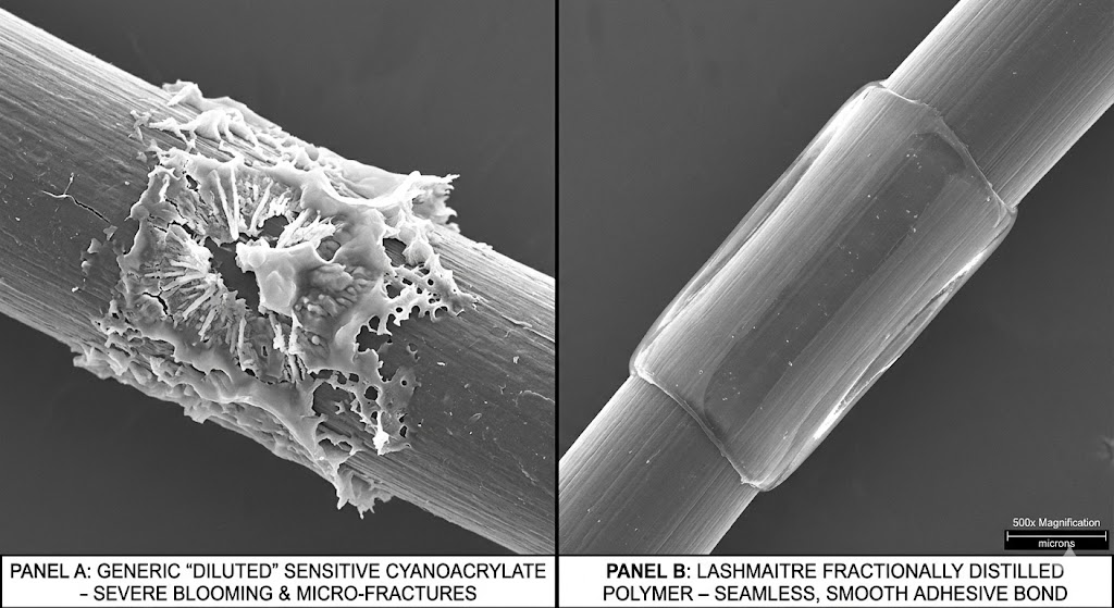 A high-magnification split-screen comparison under an electron microscope. The left side (diluted cyanoacrylate) shows a natural eyelash bond with severe, opaque white crystalline micro-fractures, blooming, and jagged edges. The right side (LASHMAITRE fractionally distilled polymer) displays a synthetic fiber seamlessly wrapped by perfectly clear, smooth cyanoacrylate, demonstrating robust elastic polymer cross-linking and no impurities or structural degradation.