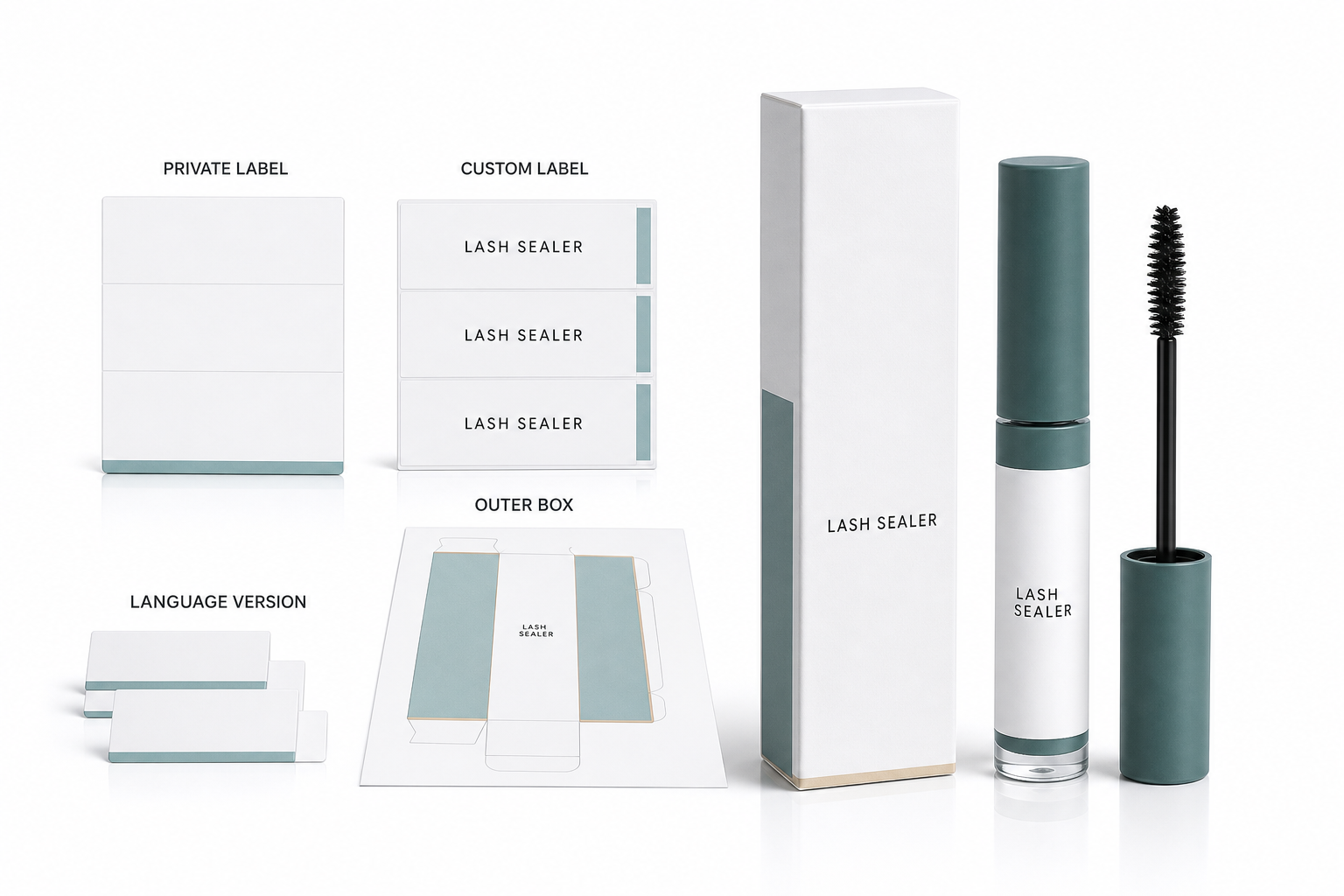 private label lash sealer customization with custom label outer box and language version